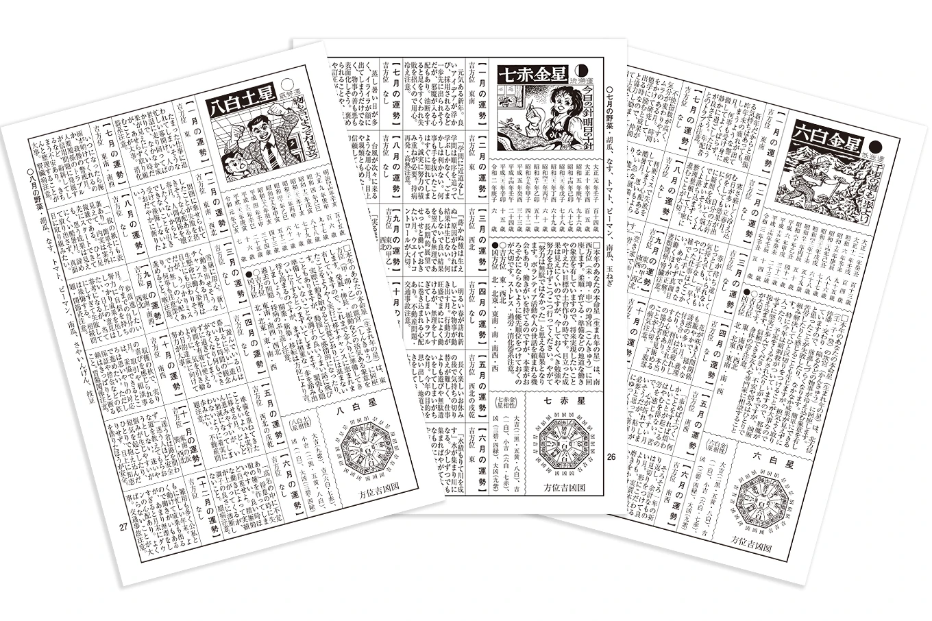 自分の1年間の運勢を知りたい