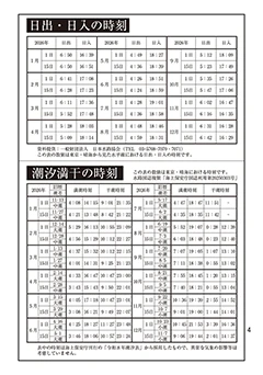 潮汐満干の時刻