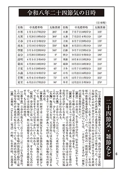 令和七年二十四節気の日時